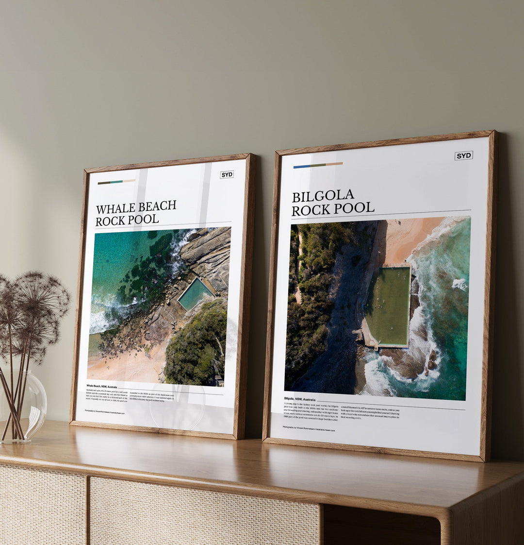 Bilgola Rock Pool Editorial Poster - Australia Unseen