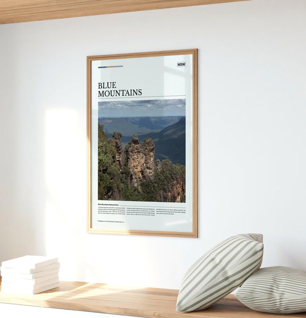 Blue Mountains Editorial Poster - Australia Unseen
