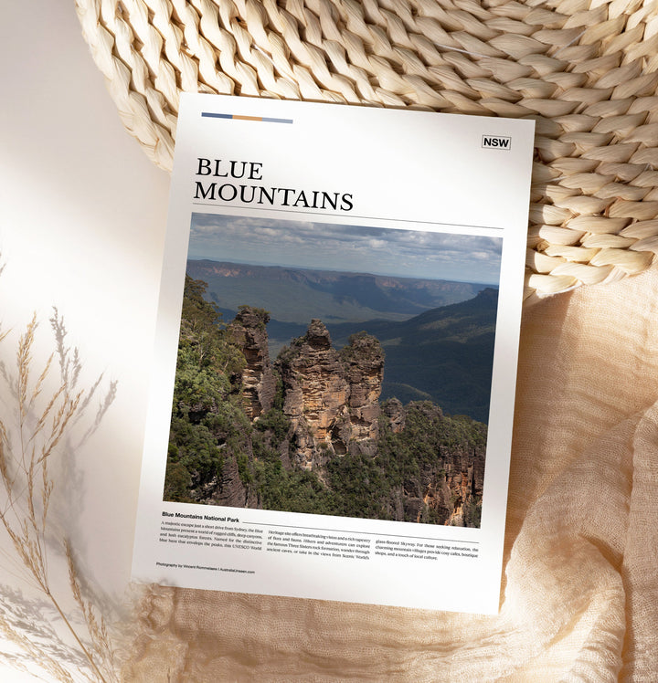 Blue Mountains Editorial Poster - Australia Unseen