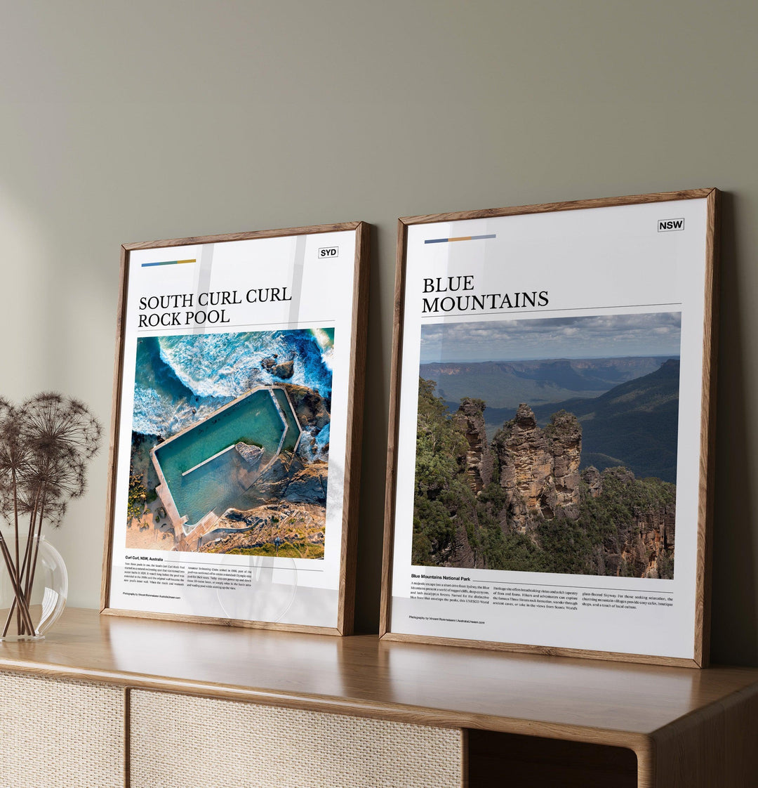 Blue Mountains Editorial Poster - Australia Unseen