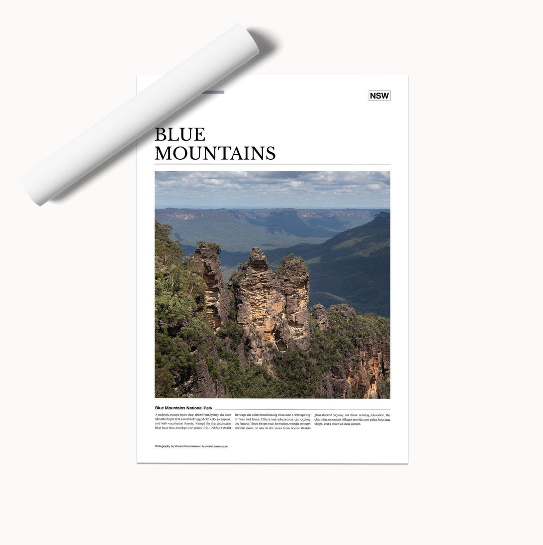 Blue Mountains Editorial Poster - Australia Unseen