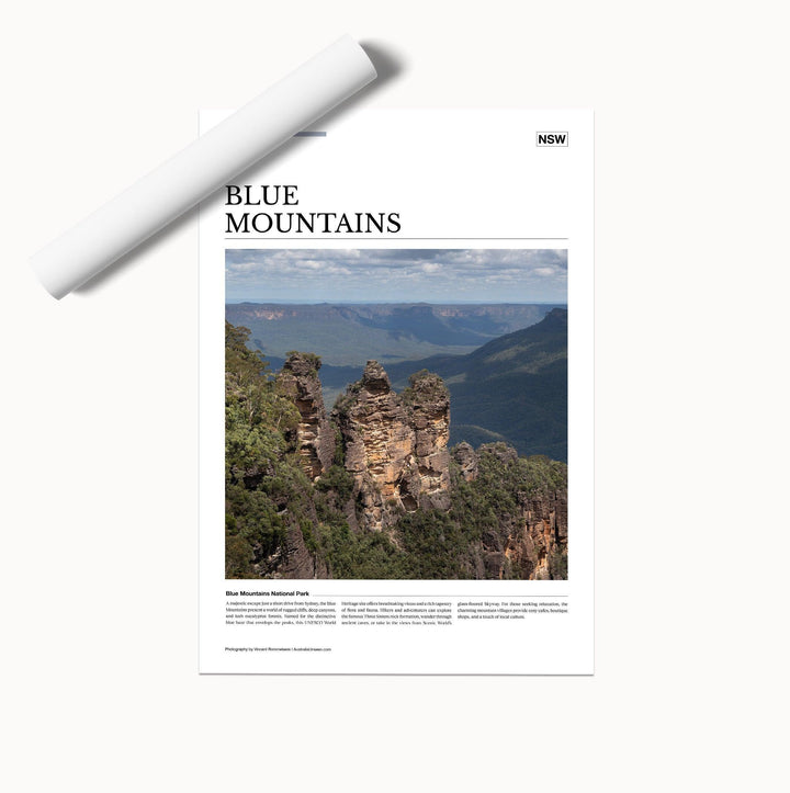 Blue Mountains Editorial Poster - Australia Unseen