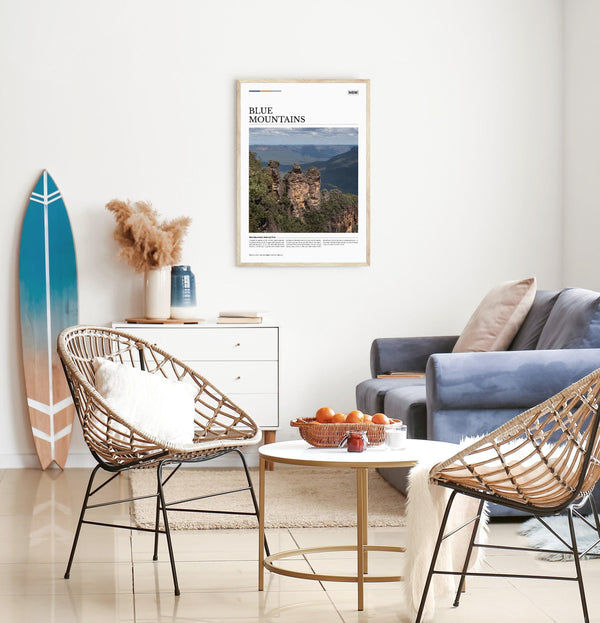 Blue Mountains Editorial Poster - Australia Unseen
