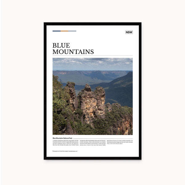 Blue Mountains Editorial Poster - Australia Unseen