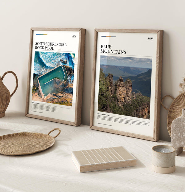 Blue Mountains Editorial Poster - Australia Unseen