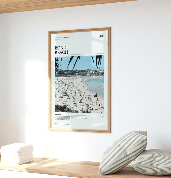 Bondi Beach Editorial Poster 02 - Australia Unseen