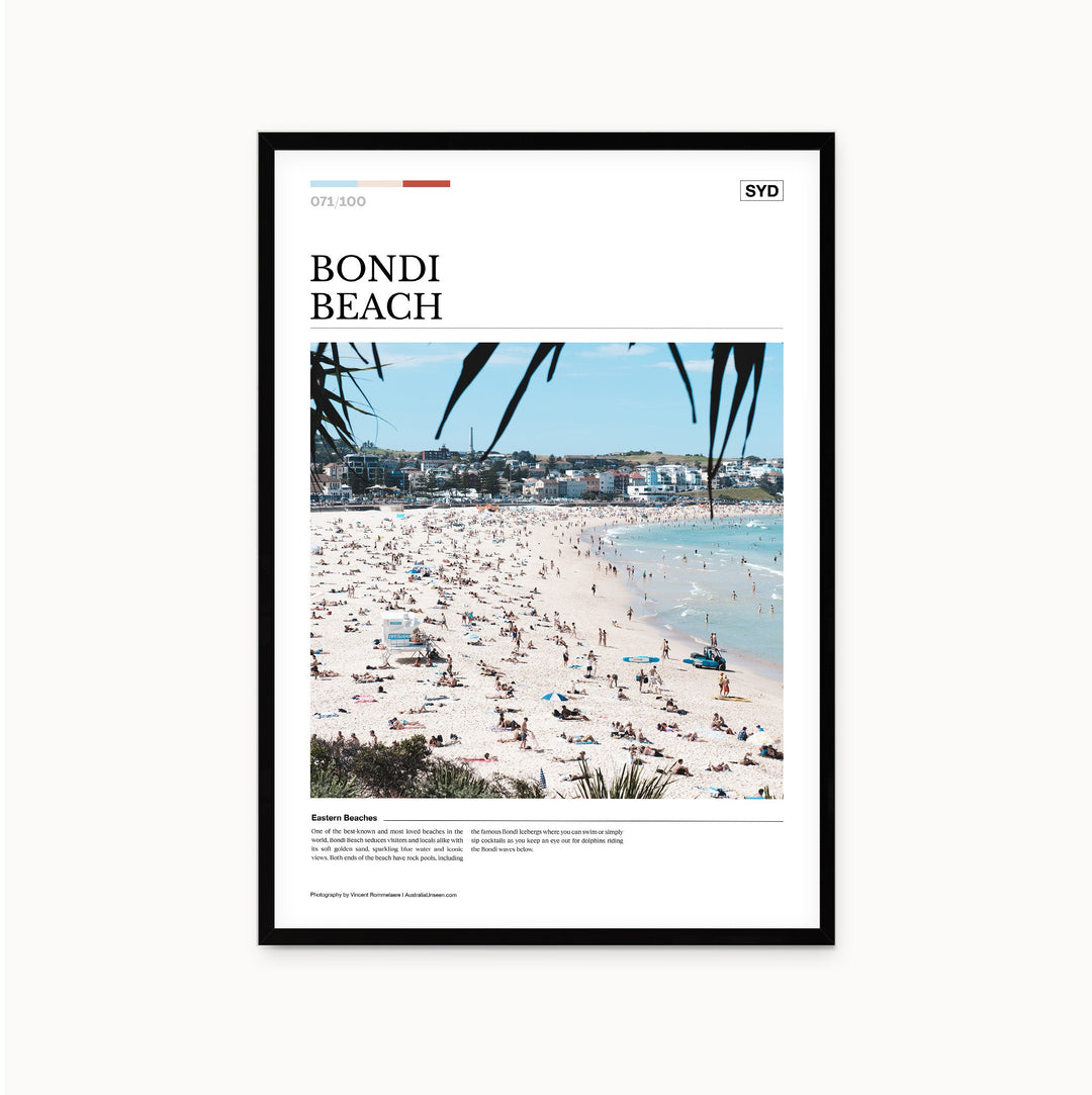 Bondi Beach Editorial Poster 02 - Australia Unseen