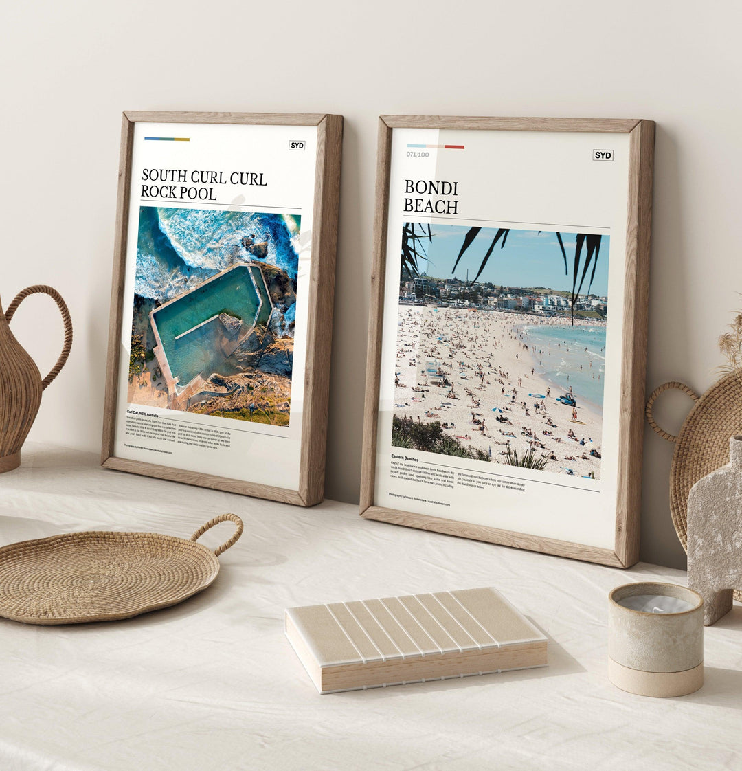 Bondi Beach Editorial Poster 02 - Australia Unseen