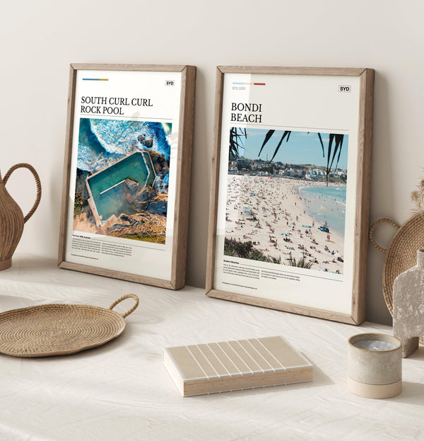 Bondi Beach Editorial Poster 02 - Australia Unseen
