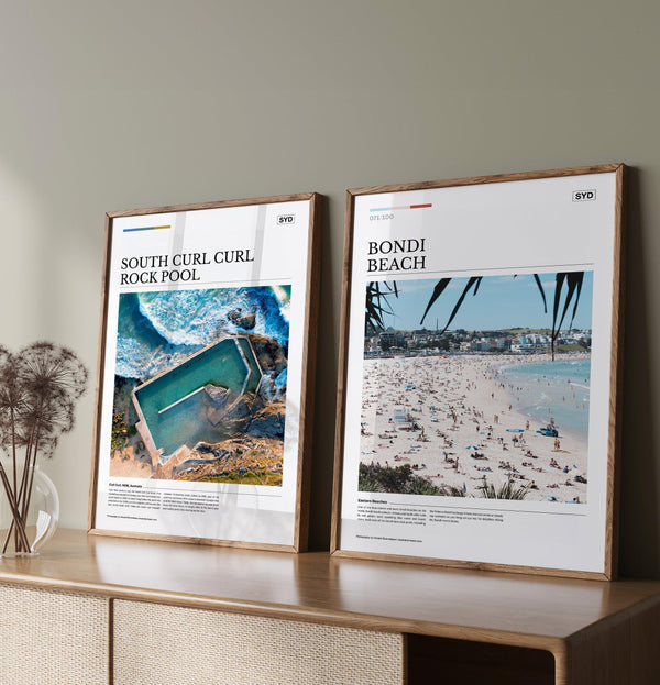 Bondi Beach Editorial Poster 02 - Australia Unseen