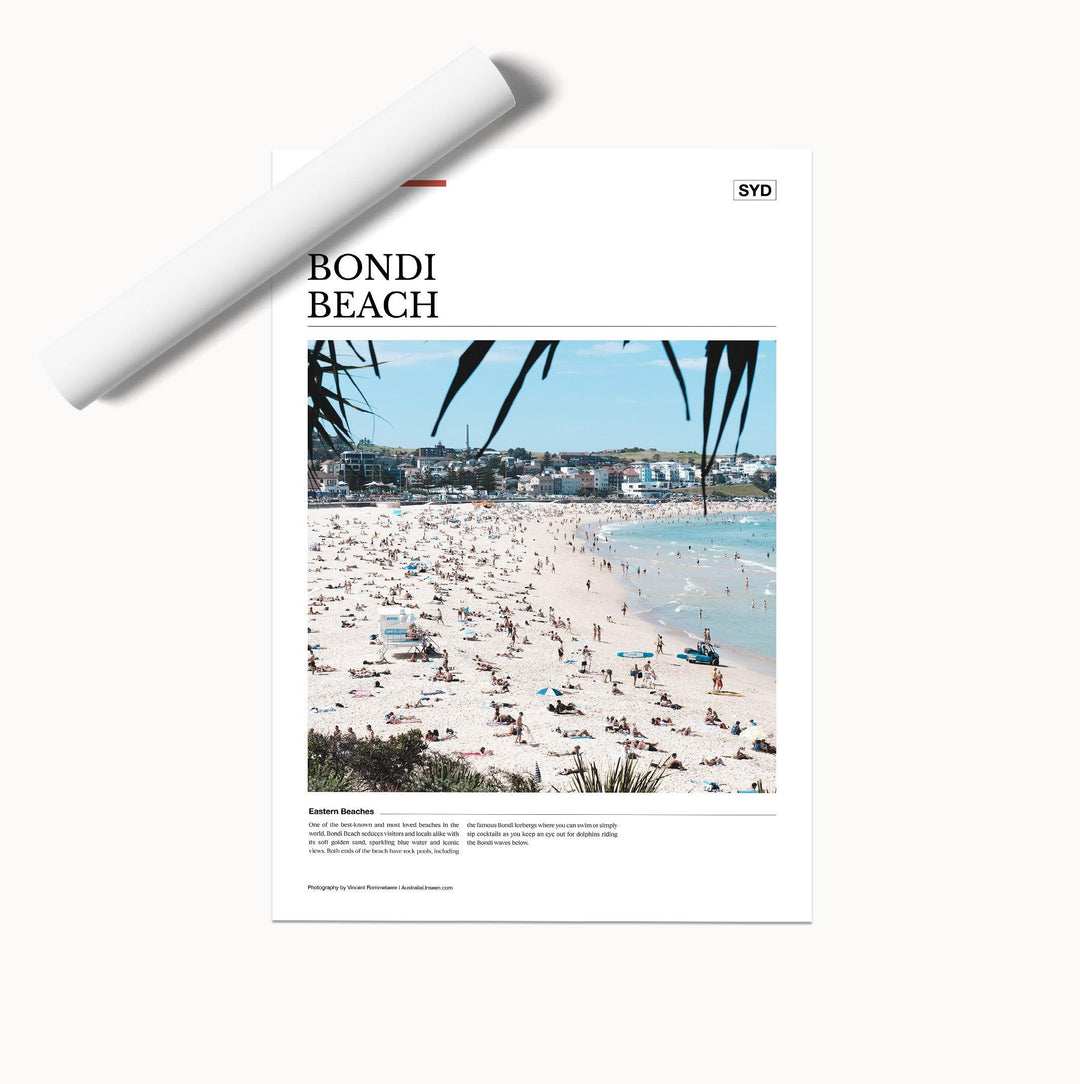 Bondi Beach Editorial Poster 02 - Australia Unseen