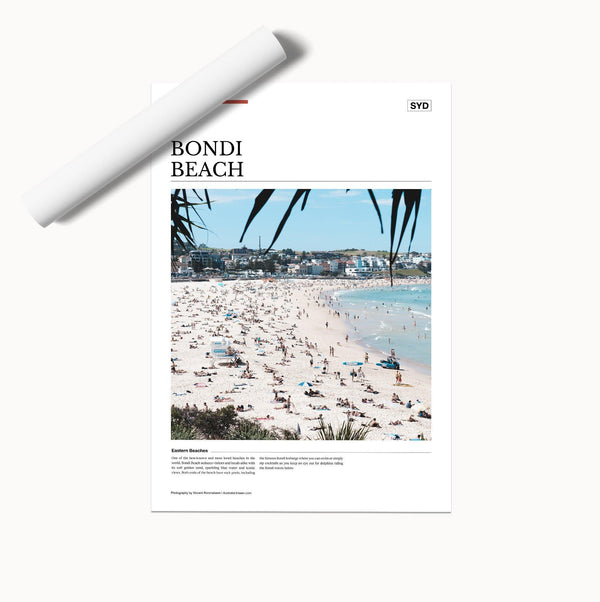 Bondi Beach Editorial Poster 02 - Australia Unseen