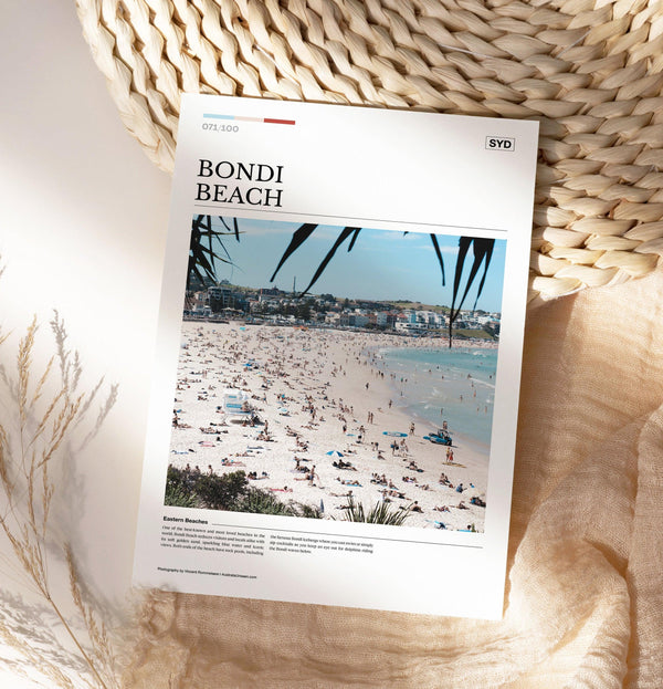 Bondi Beach Editorial Poster 02 - Australia Unseen