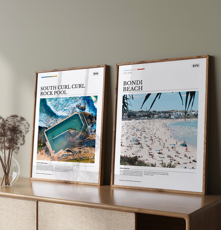 Bondi Beach Editorial Poster 02 - Australia Unseen