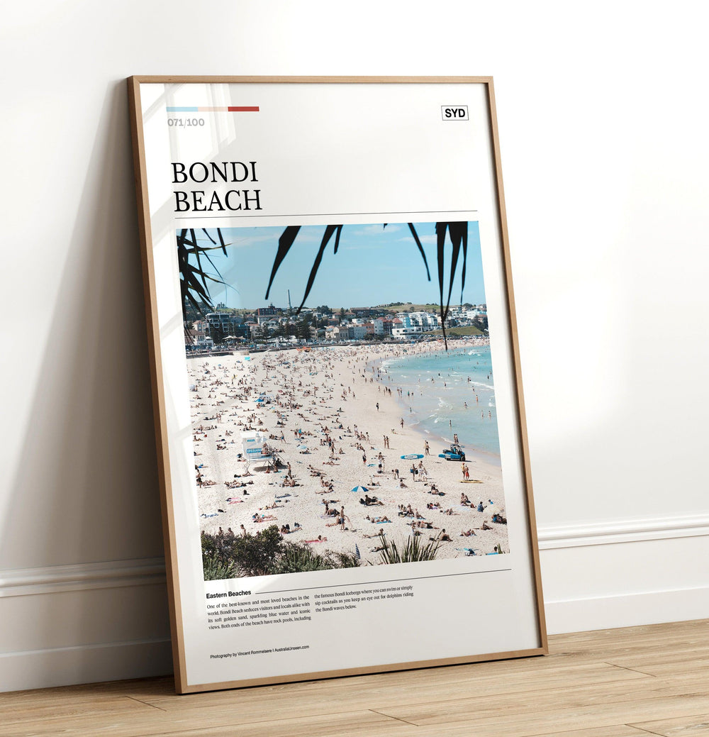 Bondi Beach Editorial Poster 02 - Australia Unseen