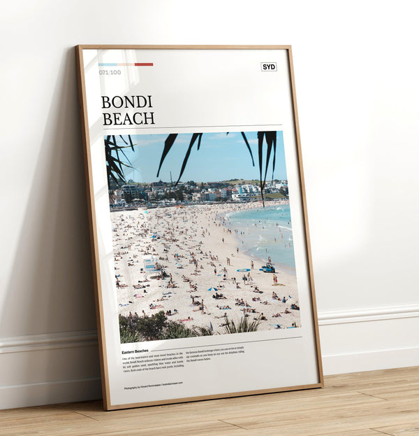 Bondi Beach Editorial Poster 02 - Australia Unseen