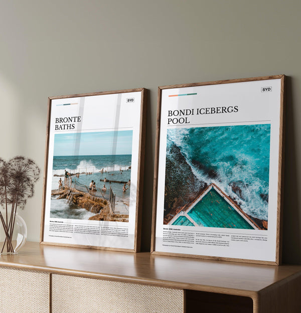 Bondi Icebergs Pool Editorial Poster - Australia Unseen
