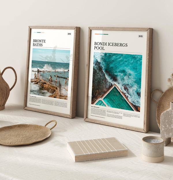 Bondi Icebergs Pool Editorial Poster - Australia Unseen