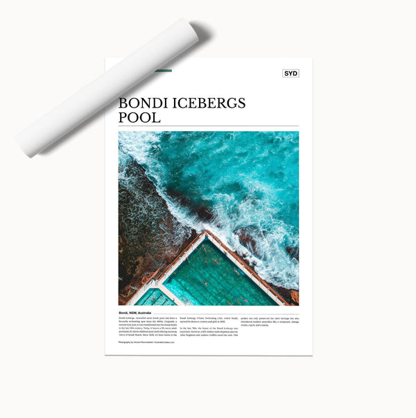 Bondi Icebergs Pool Editorial Poster - Australia Unseen