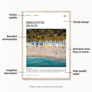 Brighton (VIC) Editorial Poster - Australia Unseen
