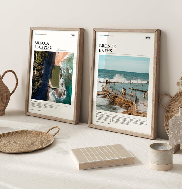 Bronte Baths Editorial Poster - Australia Unseen