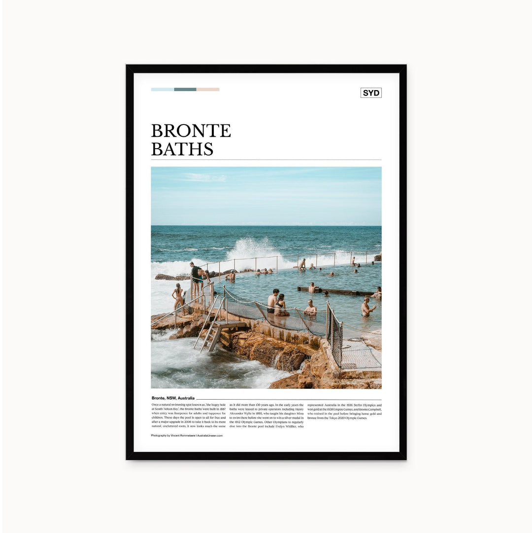 Bronte Baths Editorial Poster - Australia Unseen