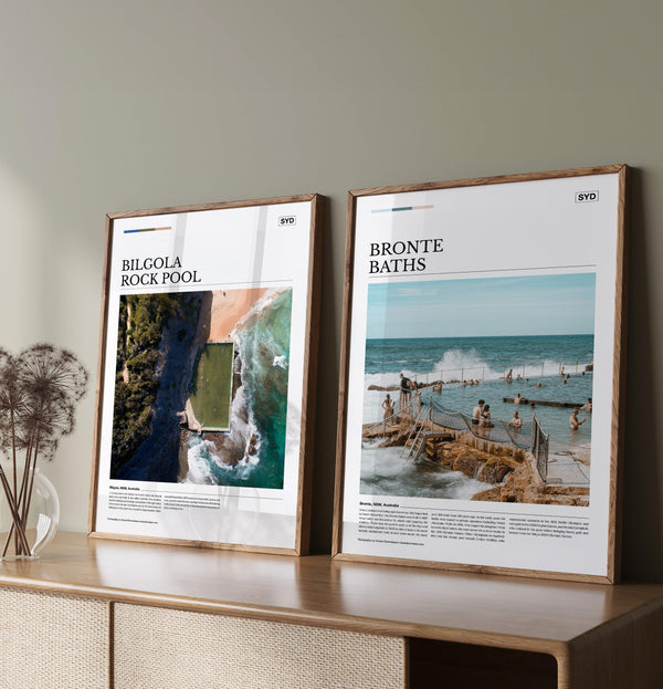 Bronte Baths Editorial Poster - Australia Unseen
