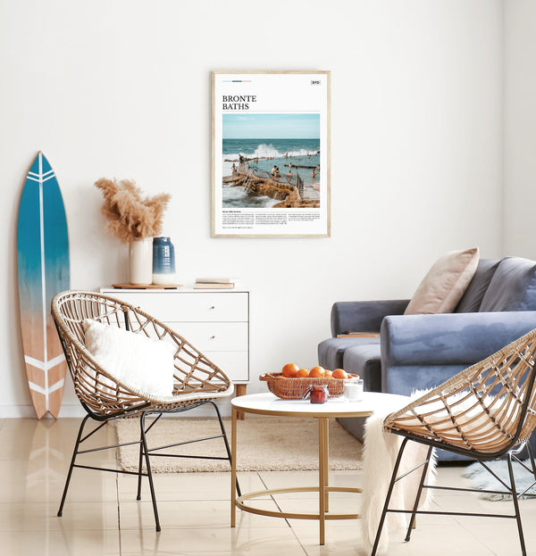 Bronte Baths Editorial Poster - Australia Unseen