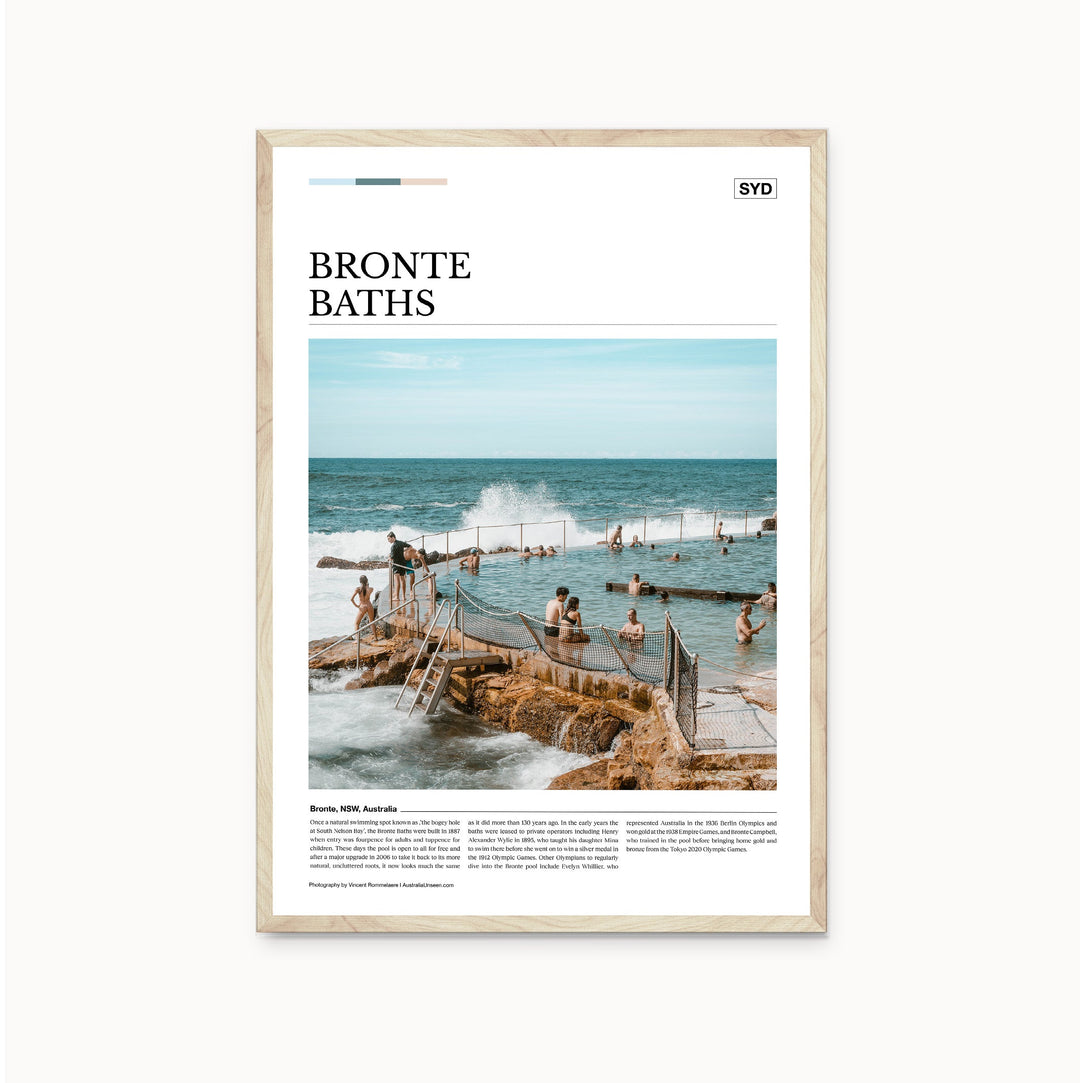 Bronte Baths Editorial Poster - Australia Unseen