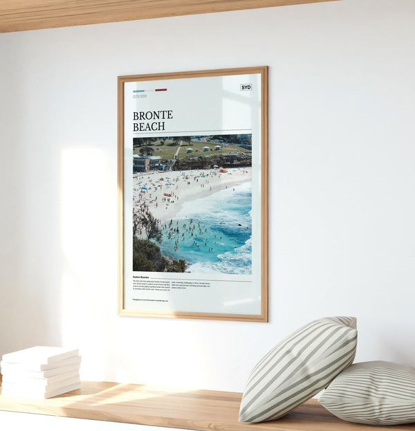 Bronte Beach Editorial Poster - Australia Unseen