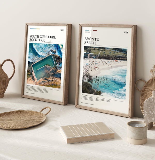 Bronte Beach Editorial Poster - Australia Unseen