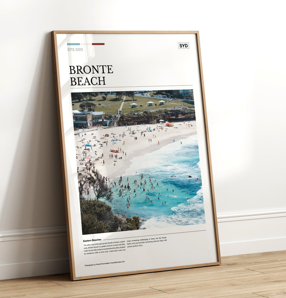 Bronte Beach Editorial Poster - Australia Unseen