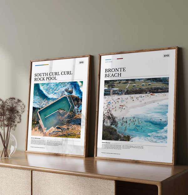 Bronte Beach Editorial Poster - Australia Unseen