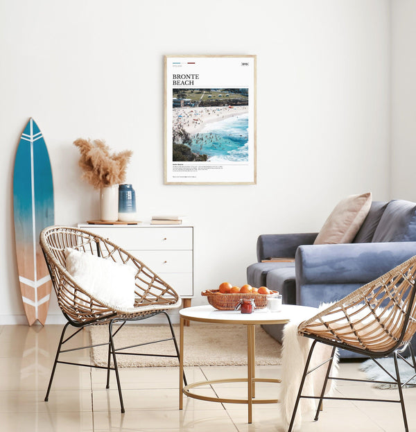 Bronte Beach Editorial Poster - Australia Unseen