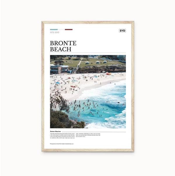 Bronte Beach Editorial Poster - Australia Unseen