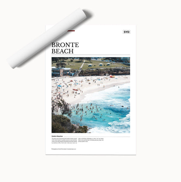 Bronte Beach Editorial Poster - Australia Unseen