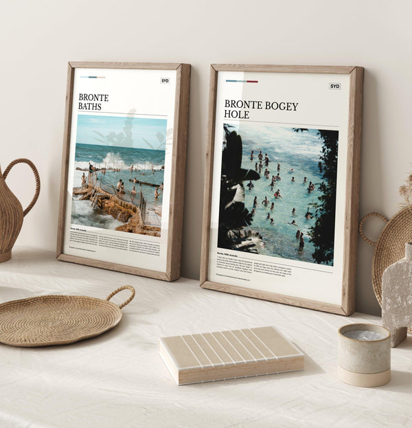 Bronte Bogey Hole Editorial Poster - Australia Unseen