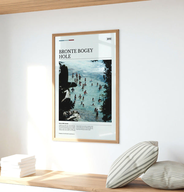 Bronte Bogey Hole Editorial Poster - Australia Unseen