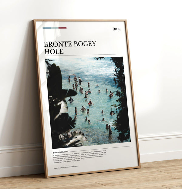 Bronte Bogey Hole Editorial Poster - Australia Unseen