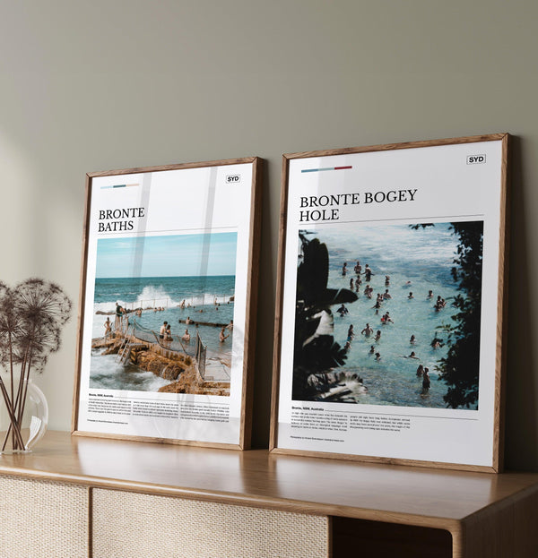 Bronte Bogey Hole Editorial Poster - Australia Unseen