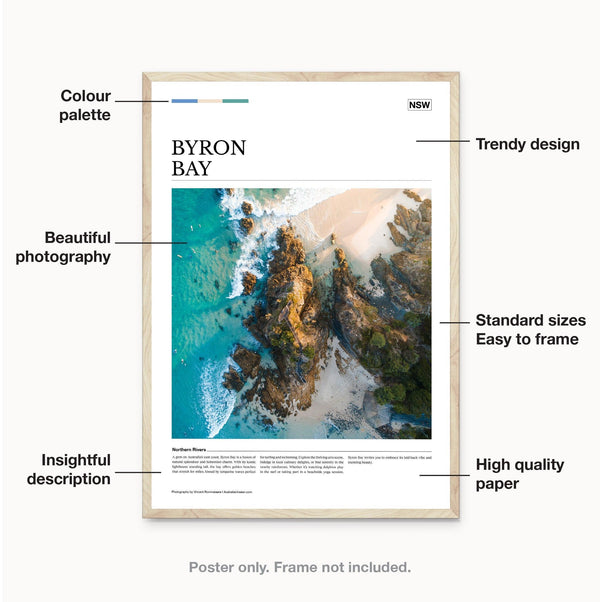 Byron Bay Editorial Poster - Australia Unseen