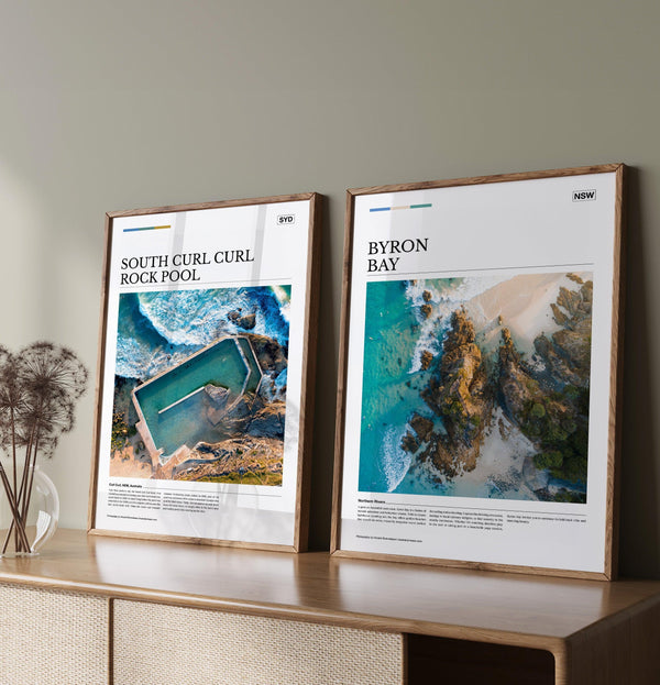 Byron Bay Editorial Poster - Australia Unseen