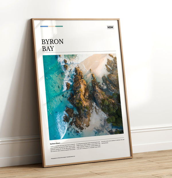 Byron Bay Editorial Poster - Australia Unseen