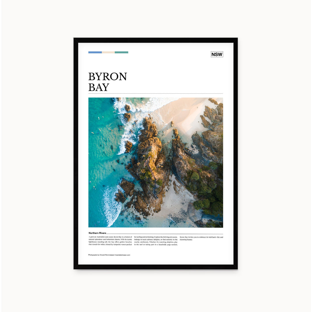 Byron Bay Editorial Poster - Australia Unseen