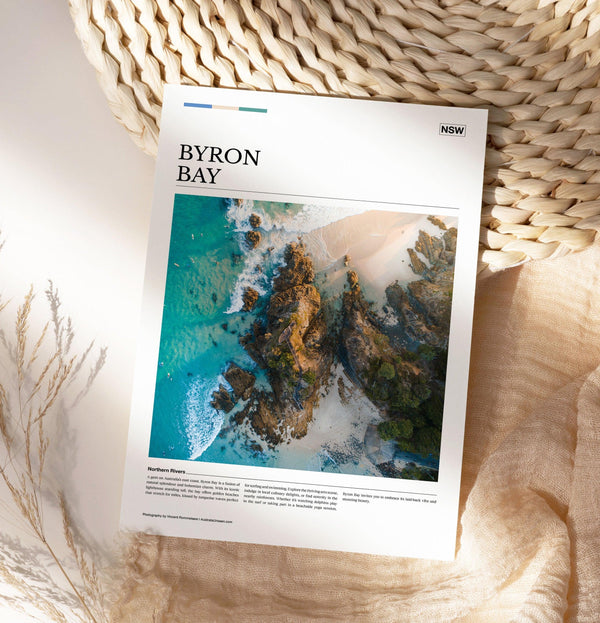 Byron Bay Editorial Poster - Australia Unseen