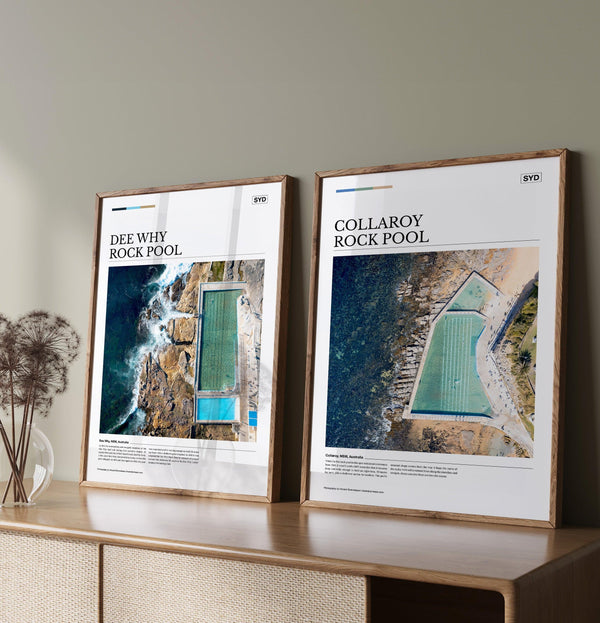 Collaroy Rock Pool Editorial Poster - Australia Unseen