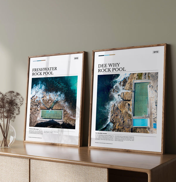Dee Why Rock Pool Editorial Poster - Australia Unseen