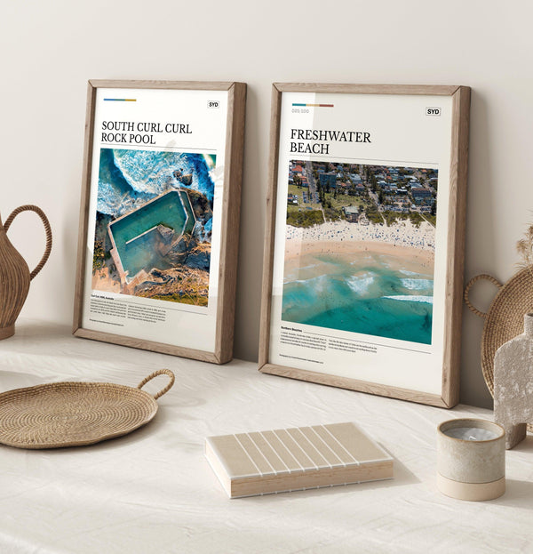 Freshwater Beach Editorial Poster - Australia Unseen