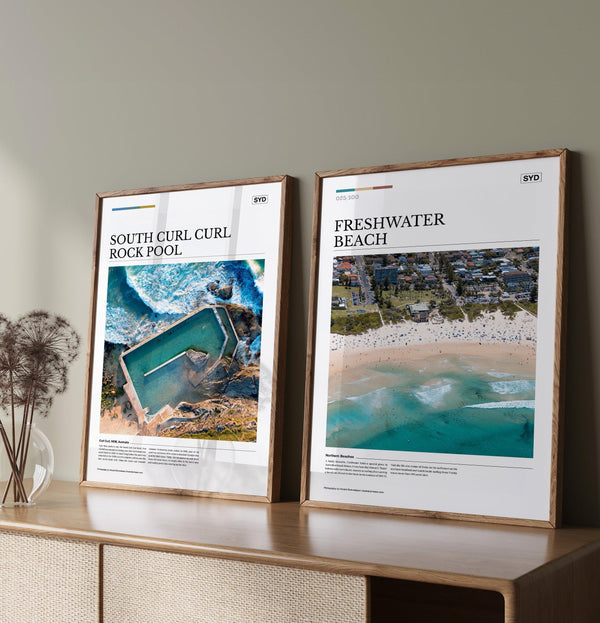 Freshwater Beach Editorial Poster - Australia Unseen