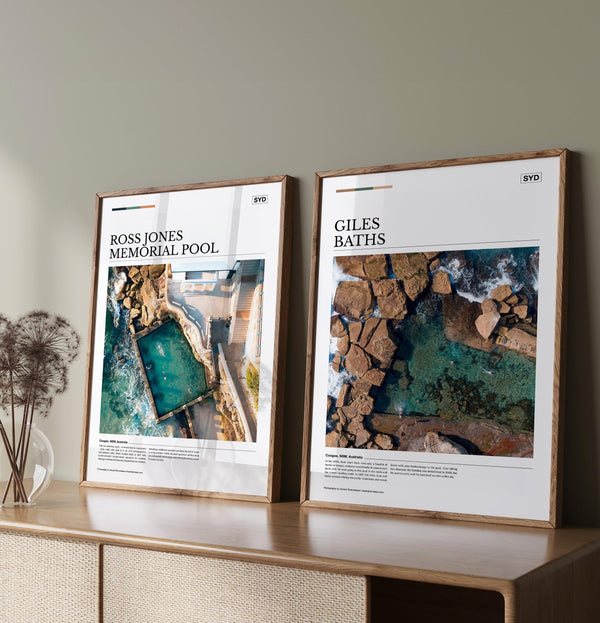 Giles Baths Editorial Poster - Australia Unseen